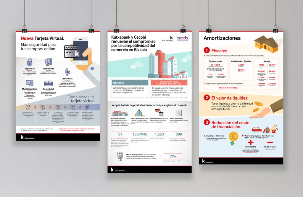 Kutxabank_infografia_Sivori_1690x1100